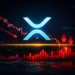 XRP At Risk Of A Drop To $0.80? Analyst Makes The Case