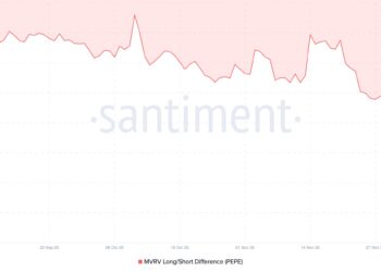 Pepe Coin Price Prediction: Price Looks Dead, But Smart Holders Are Taking Control Behind the Scenes