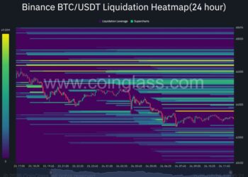 Bitcoin Bloodbath: $370M Liquidations as Corporates Defend $60K