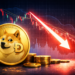 Analyst Says DOGE May Fall To $0.06