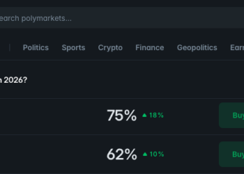 Polymarket Shows 75% Odds of Bitcoin Dropping Below $55K – What Traders Need to Know