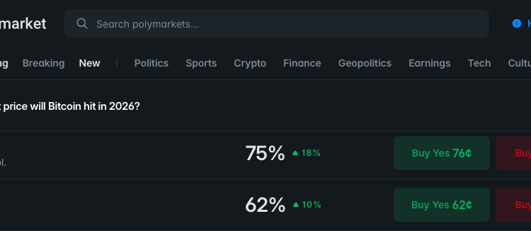 Polymarket Shows 75% Odds of Bitcoin Dropping Below $55K – What Traders Need to Know