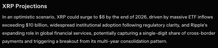 Elon’s Grok AI Predicts the Price of XRP, Cardano, and Ethereum By the End of 2026