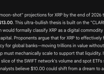 Google’s Gemini AI Predicts the Price of XRP, Dogecoin and Shiba Inu by the end of 2026