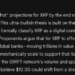 Google’s Gemini AI Predicts the Price of XRP, Dogecoin and Shiba Inu by the end of 2026