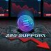 Solana (SOL) Loses $80 Floor, Downtrend Signals Intensify Rapidly Across Broader Crypto Space