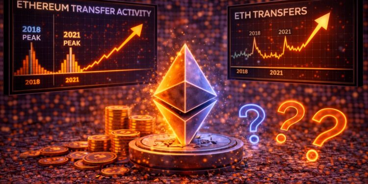 Ethereum Transfer Surge Mirrors 2018 And 2021 Peaks – What Happens Next?