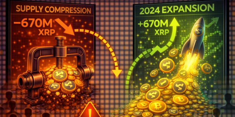XRP’s Brutal Supply Compression Signals A Repeat Of The 2024 Expansion
