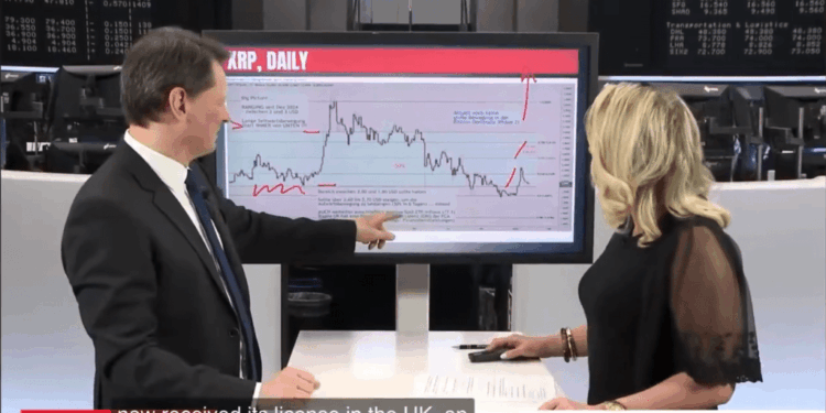 XRP Spotlighted In German Media With Bold $9 Projection