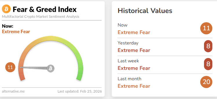 Crypto’s Biggest Bull Run Could Come From The Most Unexpected Place: AI Bubble