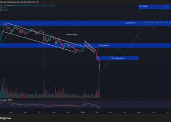 Best Crypto to Buy Now February 6 – XRP, Solana, Bitcoin