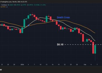 Dogecoin Price Prediction: Death Cross Confirmed as DOGE Sinks Below $0.10 – Is DOGE Going to $0?