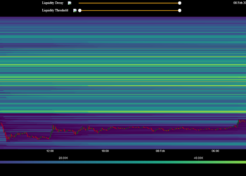 BTC Traders Eye $50K as Possible Bottom: Key Metrics to Watch This Week