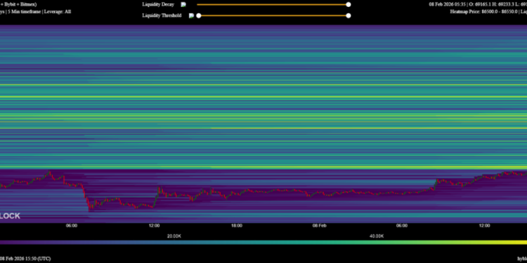 BTC Traders Eye $50K as Possible Bottom: Key Metrics to Watch This Week