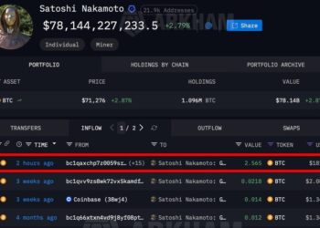 Bitcoin Price Prediction: Satoshi’s Wallet Just Got $174K in BTC – Is the Creator About to Return?
