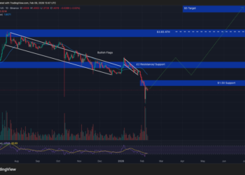 Best Crypto to Buy Now February 9 – XRP, Bitcoin, Ethereum