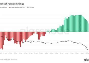 Solana Price Prediction: SOL Bounces 12% Overnight – But This One Signal Could Ruin Everything