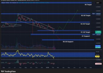 XRP Price Prediction: 13-Year-Old Article Proves XRP Was Always Better Than Bitcoin – Why Was It Hidden?