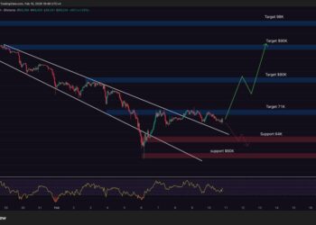 Bitcoin Price Prediction: Alarming New Research Warns Millions in BTC at Risk of ‘Quantum Freeze’ – Are You Protected?