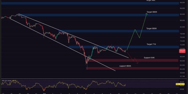 Bitcoin Price Prediction: Alarming New Research Warns Millions in BTC at Risk of ‘Quantum Freeze’ – Are You Protected?
