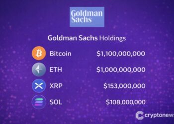 XRP Price Prediction: Goldman Sachs Just Revealed $152M in XRP – What Does Wall Street Know That You Don’t?