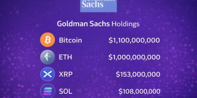 XRP Price Prediction: Goldman Sachs Just Revealed $152M in XRP – What Does Wall Street Know That You Don’t?