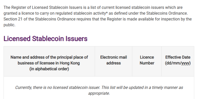 Hong Kong Set to Approve First Stablecoin Licenses in March — Who’s In?