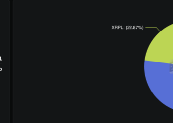 XRP Price Prediction: Binance Just Unlocked Full XRPL Support – Is This the Trigger for XRP’s Next Parabolic Run?