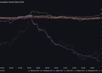 XRP Price Prediction: A 50M Token Sell-Off Just Rocked the Market — Is More Downside Coming?