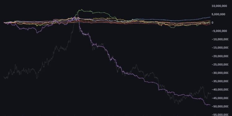 XRP Price Prediction: A 50M Token Sell-Off Just Rocked the Market — Is More Downside Coming?