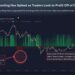 Bitcoin Price Prediction: BTC Shorts Hit Their Most Extreme Level Since the 2024 Bottom – Is a Massive Squeeze Coming?