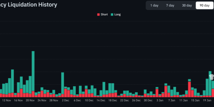 Ethereum Price Prediction: $2.5B Liquidated as ETH Slides to $2,400 – Is $2,100 Next?