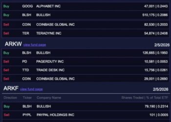 Cathie Wood Reverses Course, Buys $6.9M in Coinbase Stock – Is ARK Betting on a Rebound?