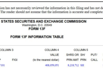Bitcoin Price Prediction: Abu Dhabi Gov Funds Buy $1 Billion in BTC – What Do They Know?