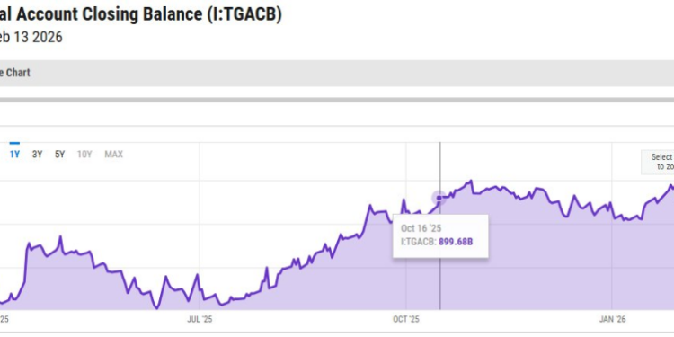 Arthur Hayes Shares Two Scenarios for Bitcoin Price, Calling for a Major Crypto Rally
