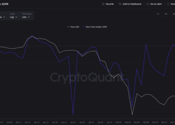 If War With Iran Is Almost Certain, How Might Bitcoin Price React?
