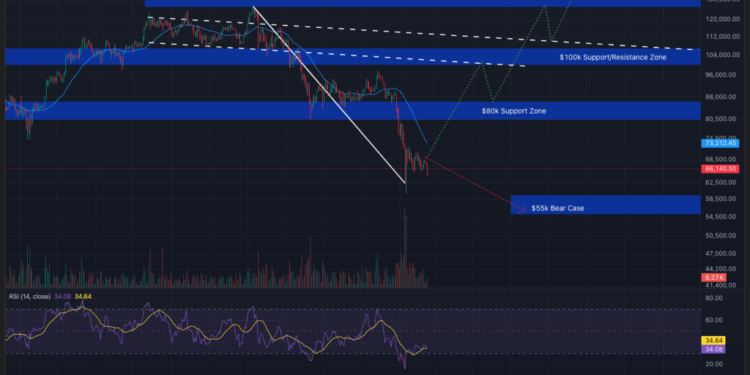 Michael Saylor Hints at Strategy’s 100th Bitcoin Purchase Milestone