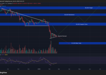 Ethereum Faces $1,500 Downside as Vitalik Buterin Sells 9,000 ETH