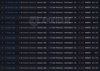 Does Vitalik Buterin Even Like His Chain? Sells 10,000+ ETH as Ethereum Price Tests $1,800