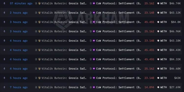 Does Vitalik Buterin Even Like His Chain? Sells 10,000+ ETH as Ethereum Price Tests $1,800