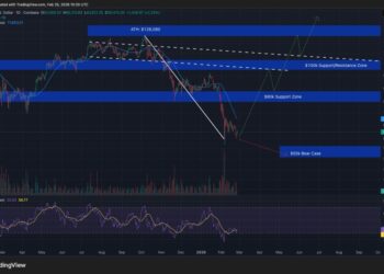 Bitcoin Rises as Markets Price State of the Union Trump Address