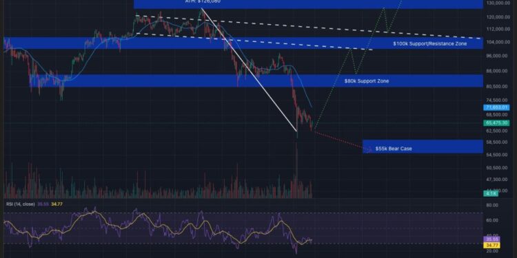 Bitcoin Rises as Markets Price State of the Union Trump Address