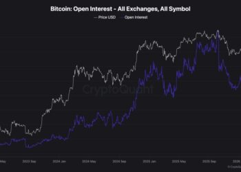 Bitcoin Price Prediction: $500 Million in Short Positions Just Got Wiped Out — New Bull Market Starting?