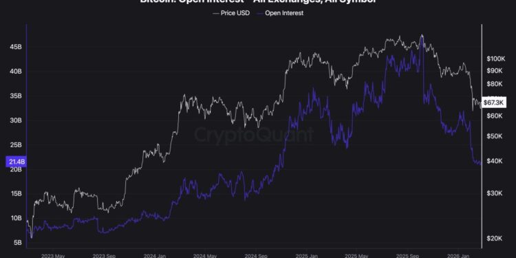 Bitcoin Price Prediction: $500 Million in Short Positions Just Got Wiped Out — New Bull Market Starting?