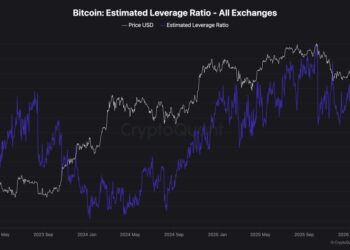 Why Retail Is Moving From Crypto To Stock: Will They Comeback?