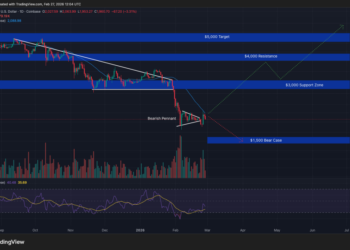 Ethereum $159B Stablecoin Dominance: Why Infrastructure Beats Price