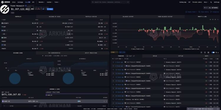 Ethereum Price Prediction: Top ETH Bulls Sit on $7.6B Paper Loss as Price Falls Below $2,400