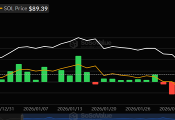 Solana Price Prediction: Biggest ETF Inflows in Months — Are Institutions Positioning for a Breakout?