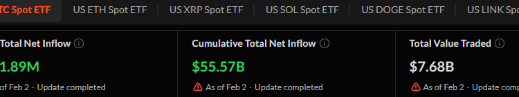 Spot Bitcoin ETFs Ingest $562M in Daily Inflows—Is This a Bullish Rebound or Just a Blip?