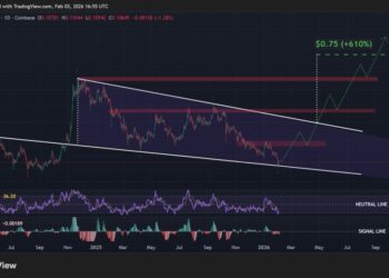 Dogecoin Price Prediction: DOGE Just Repeated a Setup That Preceded a 800% Rally – Is History About to Repeat? 